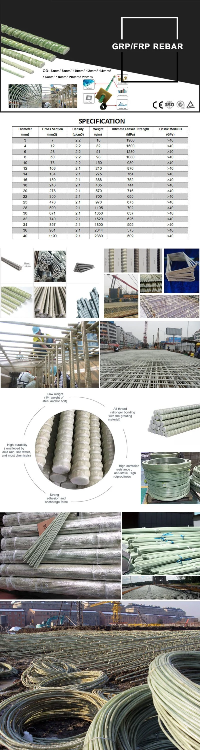 Gfrp Fiberglass Bar Epoxy Composite Fiberglass Rebar Glass Fiber Rebar